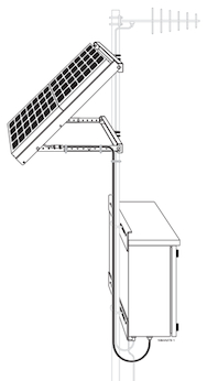 Remote Solar Power Supply for SCADA, 12-24-36-48 VDC Solar Powered SCADA and Remote Solar Power Supply